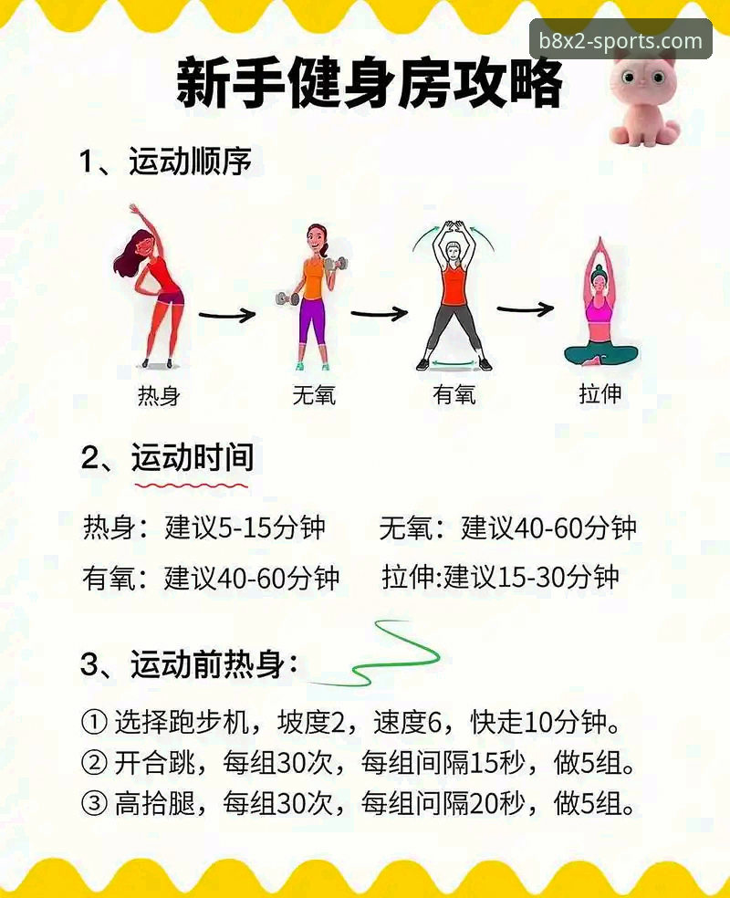 揭秘博奥体育平台真实体验：新手必知的五大关键点