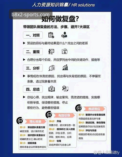 如何像实战派一样看懂巴斯克德比？博奥体育用户孙磊的复盘实录