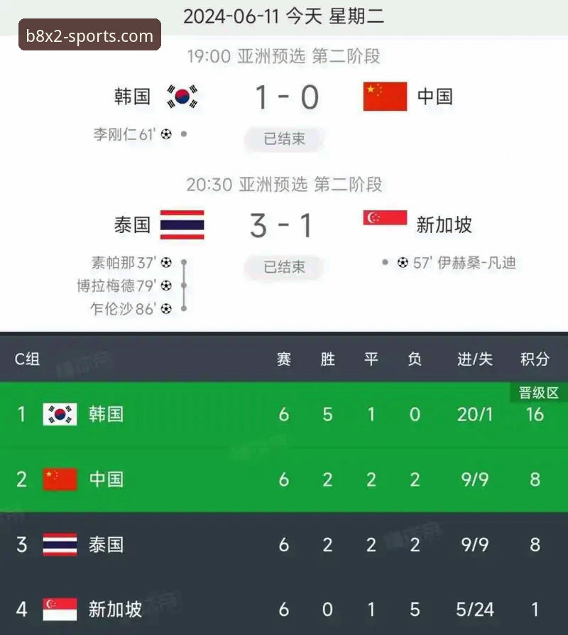 2026尤伯杯半决赛中国队完胜日本队，博奥体育平台深度评测：三场速胜背后的实战细节